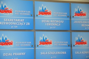 działrozwoju