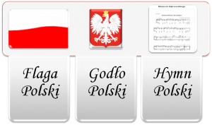 symbolepolski